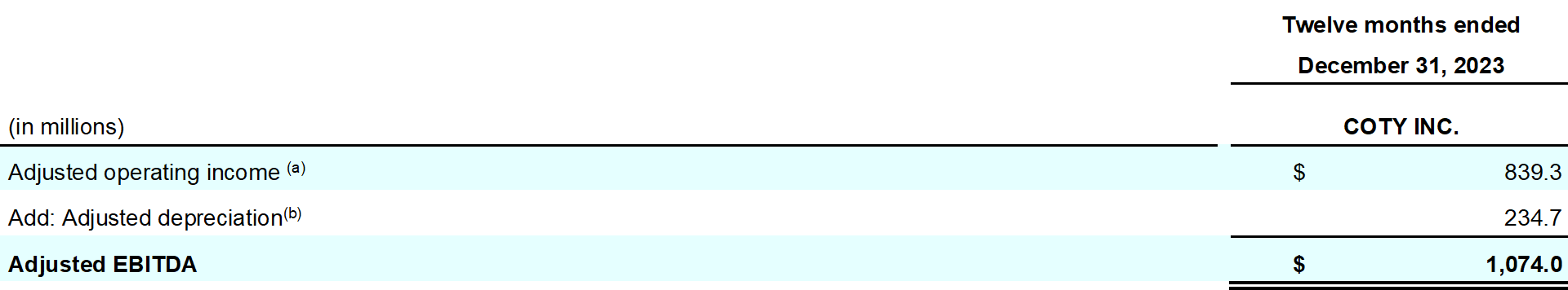 Coty-Earnings-release-Q2-1H24-table_17.png